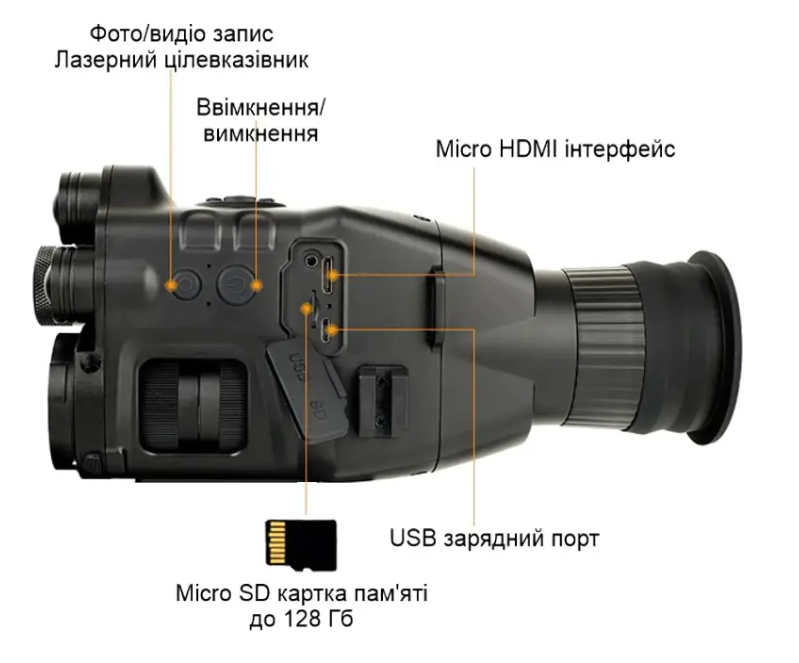 Монокуляр нічного бачення ПНБ Henbaker CY789 до 400 метрів з WIFI відео/фото записом та кріпленням на приціл (100916) - фото 6