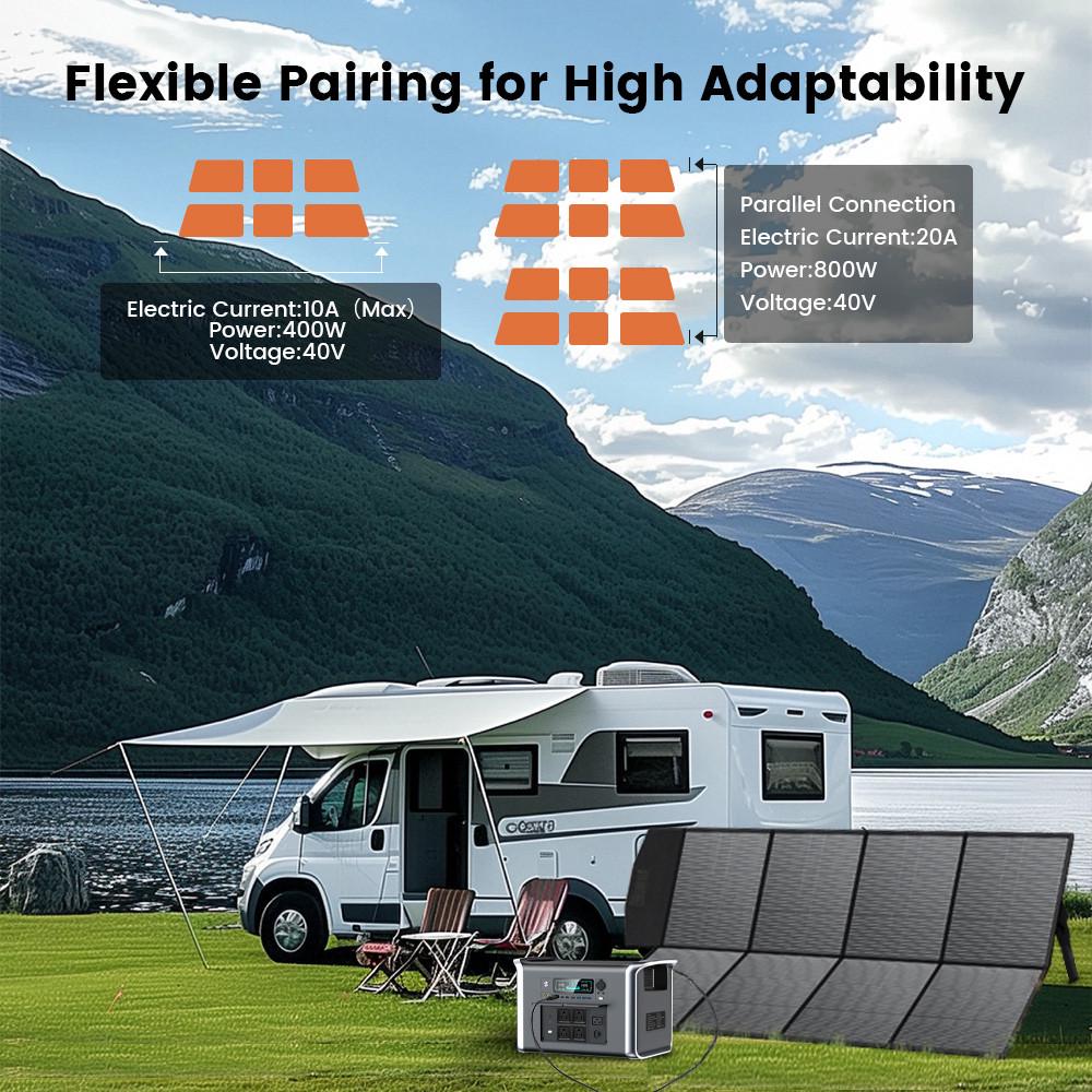 Батарея к зарядным станциям Solar Panel SOLAR 400 W (IP67) - фото 2