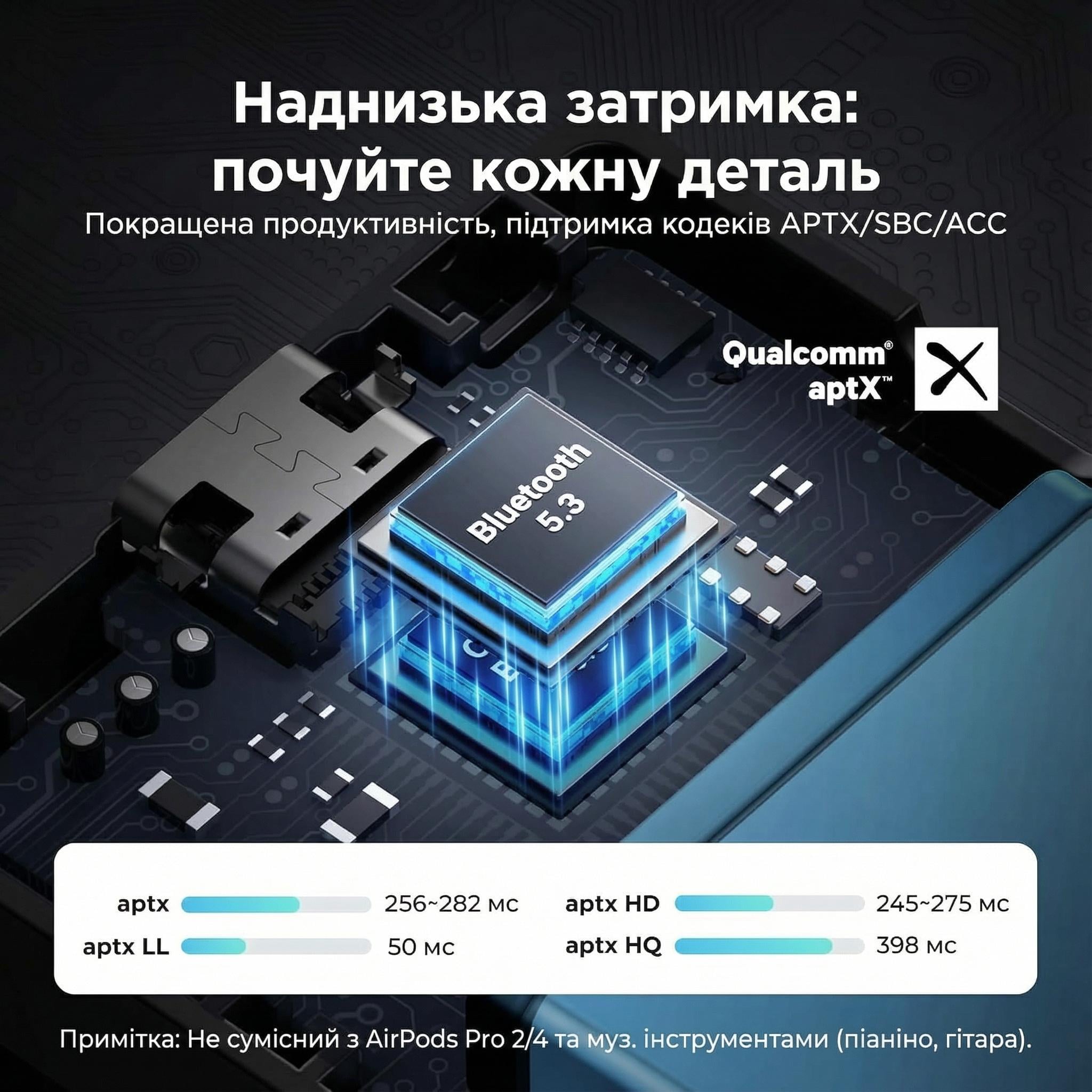 Bluetooth-адаптер приемник-передатчик UGREEN BT503 3,5 мм Bluetooth 5.3/LCD Черный (45492) - фото 6