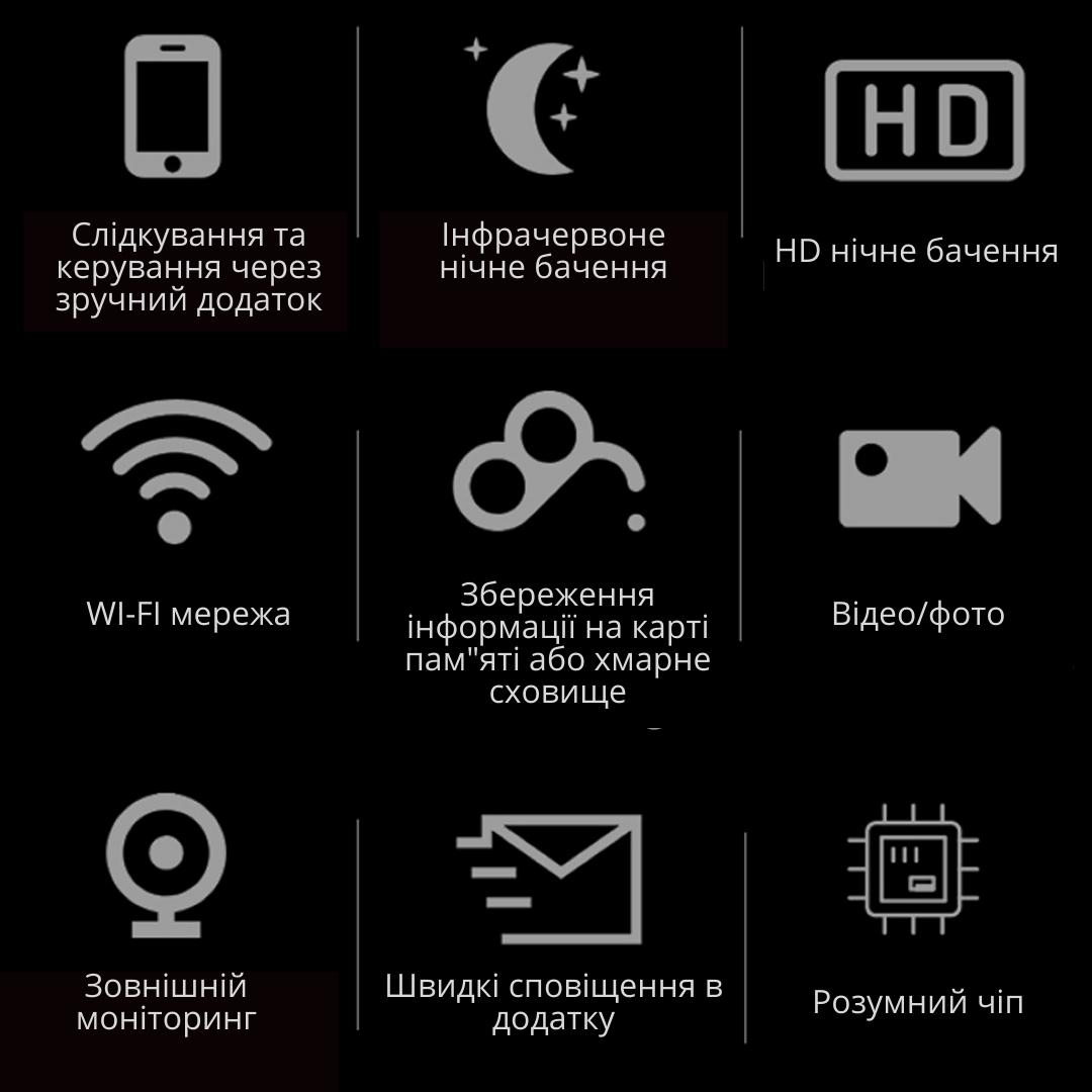 Видеодомофон Yikoo T30 водонепроницаемый Wi-Fi с ночным видением и датчиком движения - фото 4