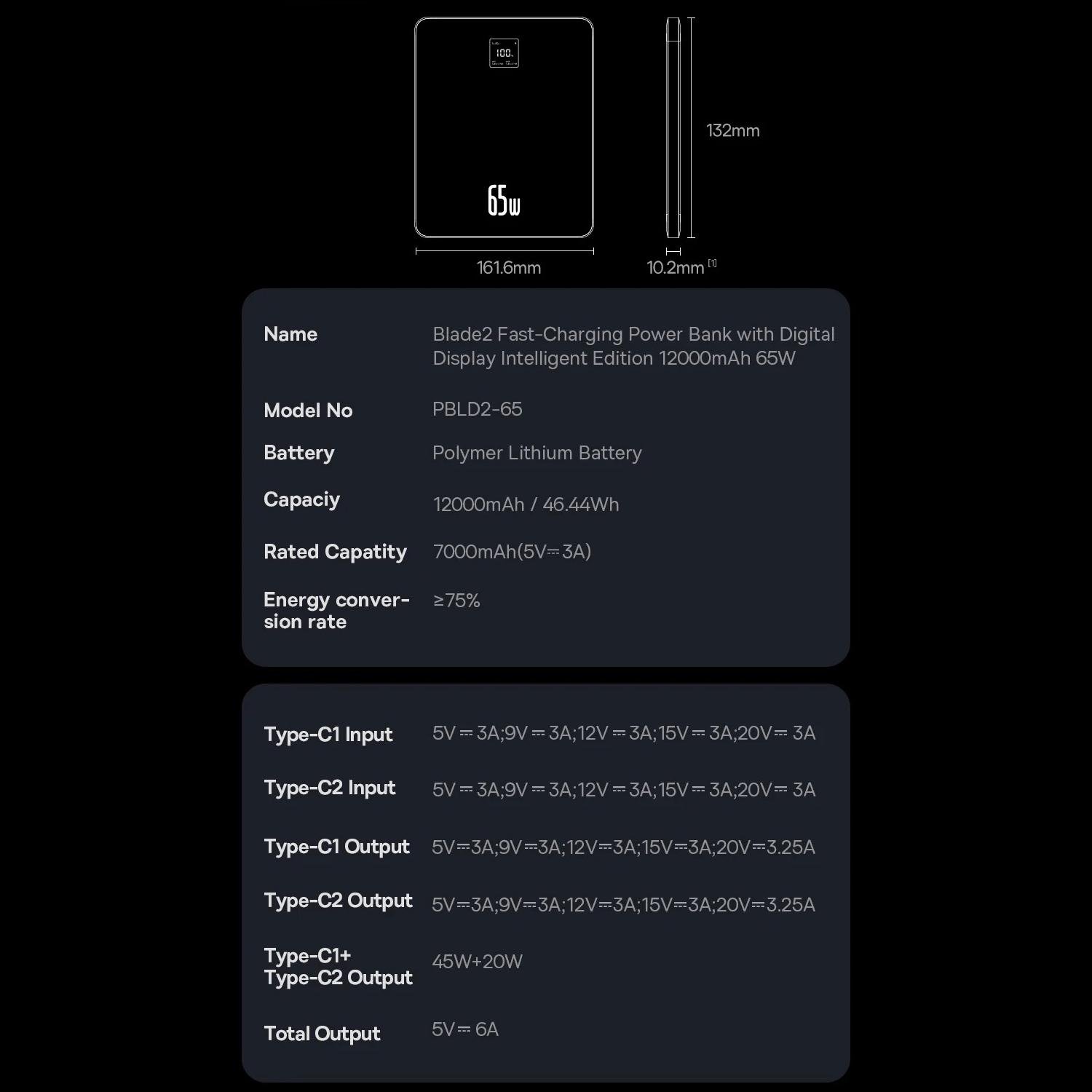 Повербанк с умным дисплеем BASEUS Blade2 Intelligent Edition Power Bank 65W 12000mAh Blue (P10063801323-00) - фото 9