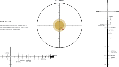 Прицел оптический LEUPOLD MARK 5HD 7-35x56 35 мм M5C3 FFP TMR (5002774) - фото 8 Прицел оптический LEUPOLD MARK 5HD 7-35x56 35 мм M5C3 FFP TMR (5002774) - фото 8