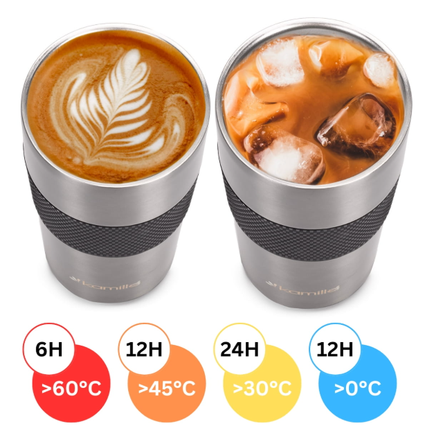 Термокружка Kamille с TPR-вставкой из нержавеющей стали 360 мл Графитовый (2150) - фото 5