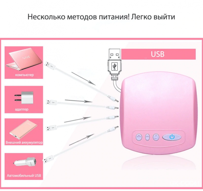 Електричний молоковідсмоктувач Miss Baby BREAST PUMP + масажна насадка - фото 3