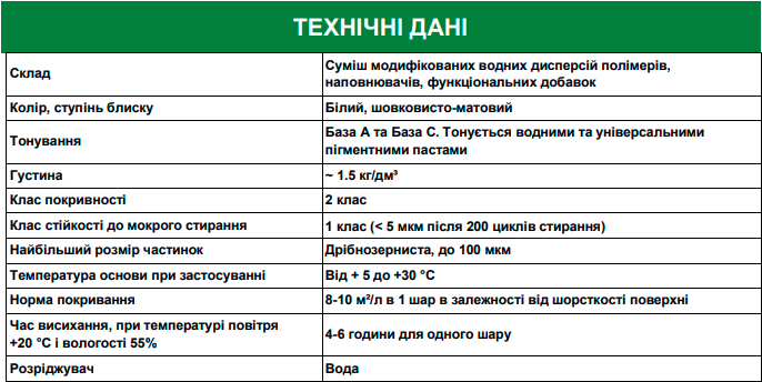 Латексная шелковисто-матовая краска модифицированная силиконом ТМ Green Line Interior BATISTE 3 л 4,5 кг (PPUA681133) - фото 2