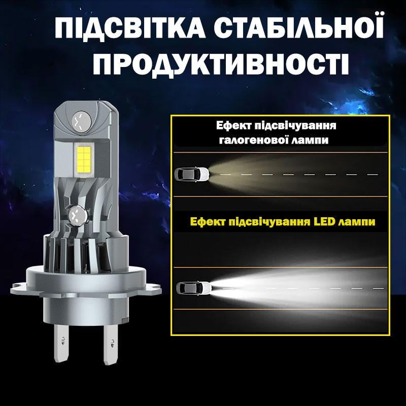 Лампы светодиодные IInfolight F3-Pro H11 30W - фото 7