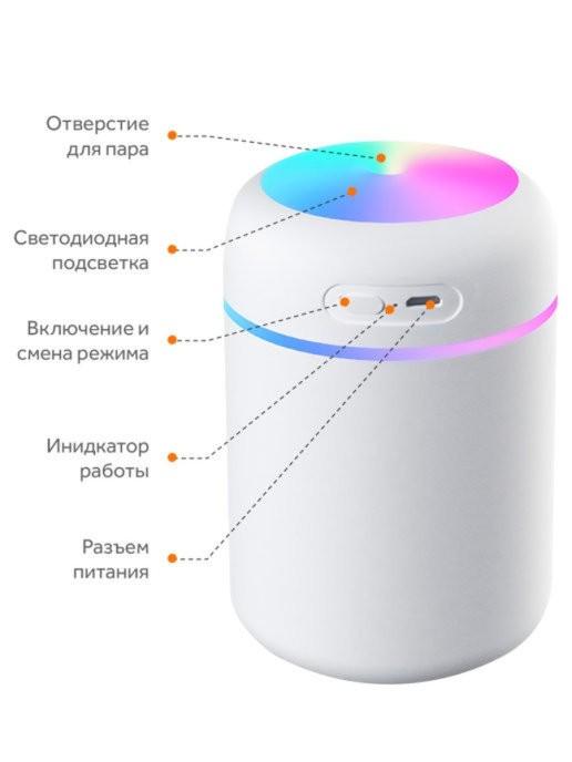 Увлажнитель воздуха Humidifier H2O 300 мл Pink - фото 5