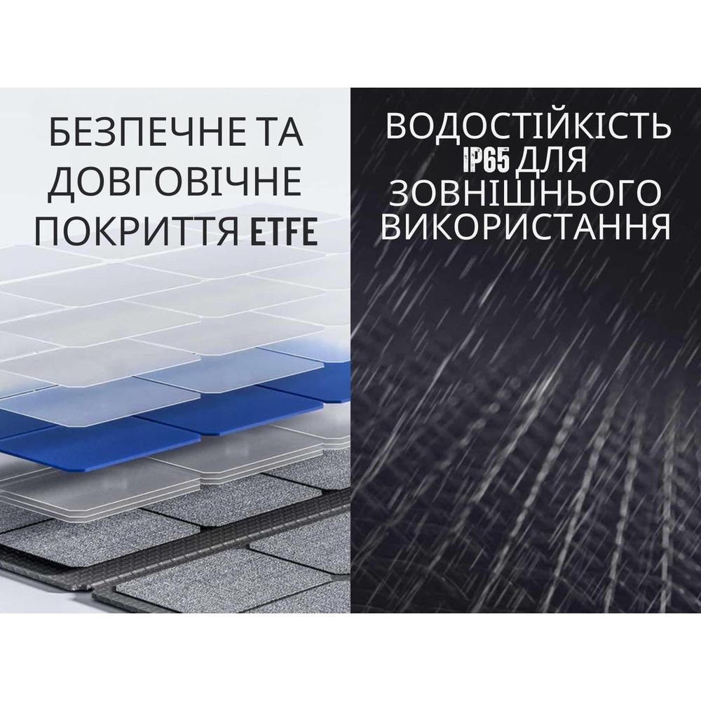 Солнечная панель монокристаллическая Litheli 100W 5,5A 24V IP67 КПД 23% MC4 Black (061777d8) - фото 4