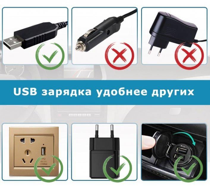 Автомобильный пылесос с насадками Grikey Mini 2500 mAh 75 W Серый (GB2RBM) - фото 13