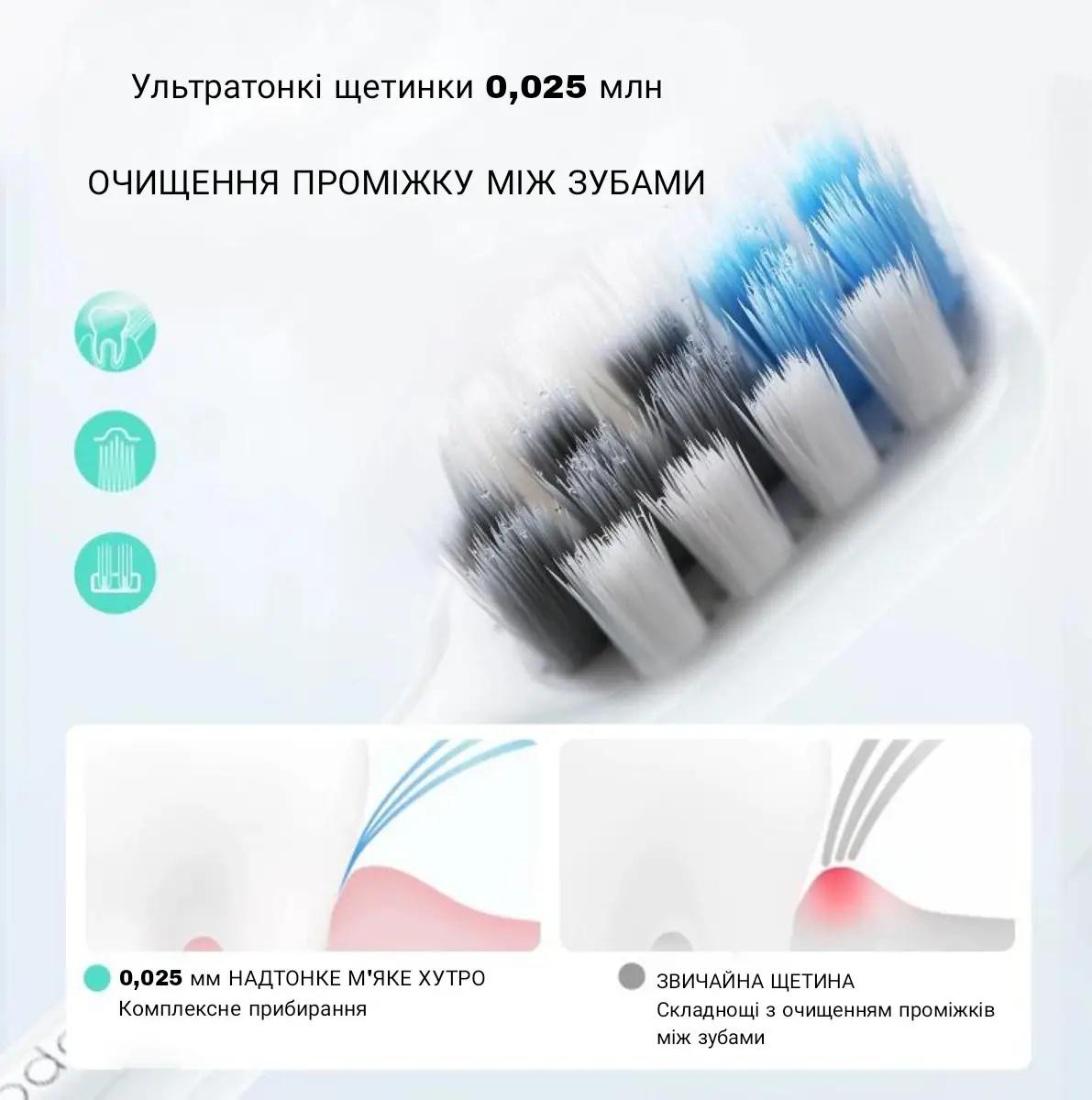 Насадки до електричної зубної щітки Dr.Bei Standard Gingival Protection Brush Head Sensitive (3091151) - фото 5 Насадки до електричної зубної щітки Dr.Bei Standard Gingival Protection Brush Head Sensitive (3091151) - фото 5