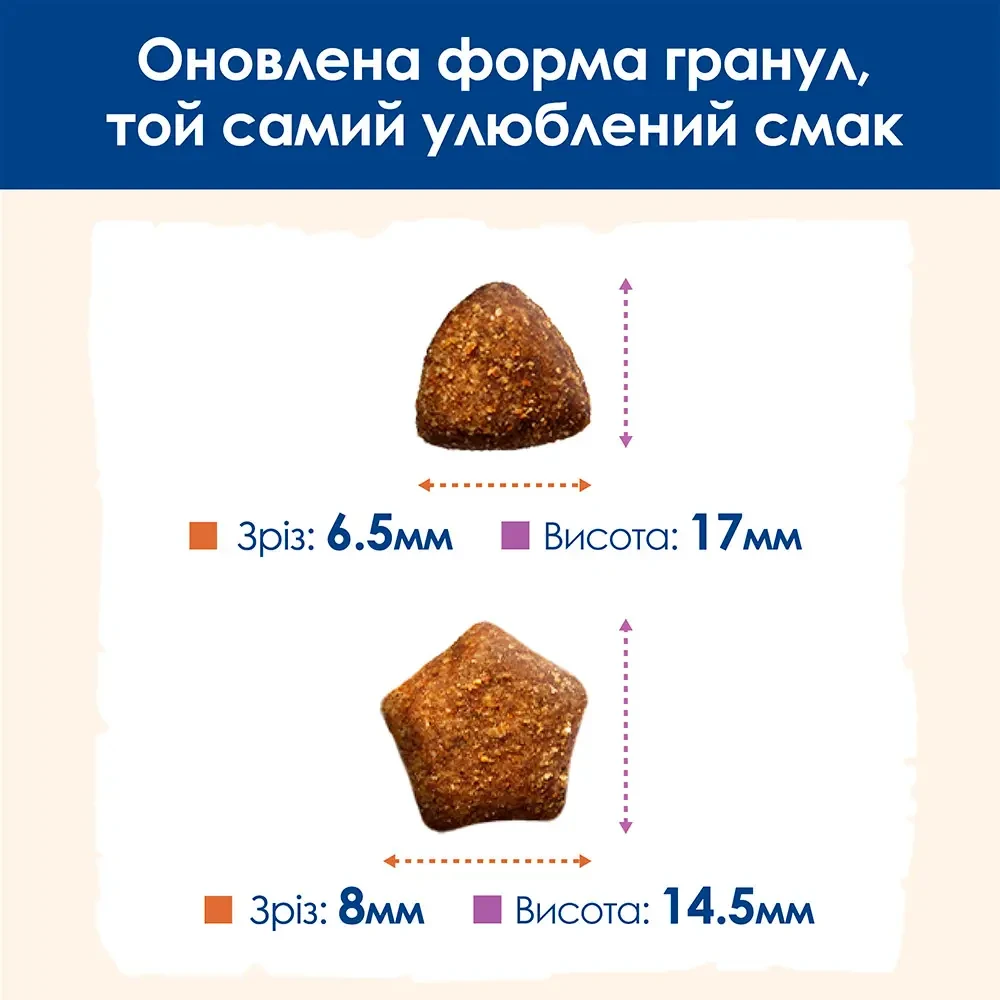 Сухой корм DOG CHOW Large Breed 2/для собак больших пород с индейкой 14 кг - фото 6