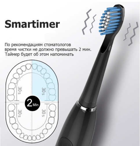 Звуковая электрическая зубная щетка Sonic Toothbrush SG 5 насадок 1500 мАг - фото 5