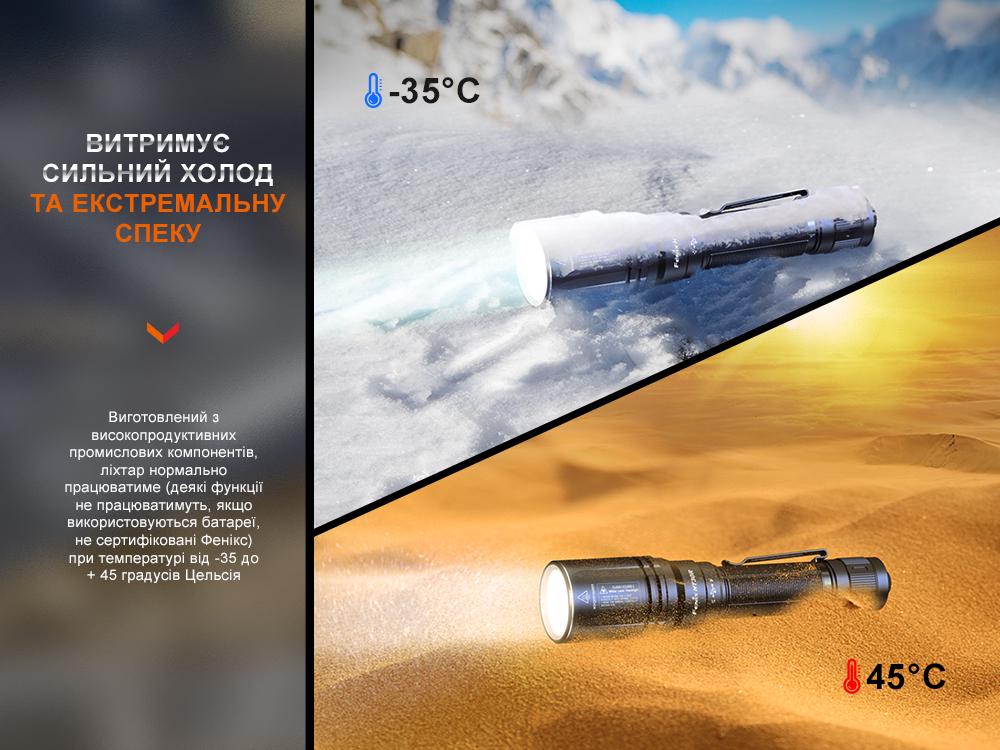 Фонарь лазерный Fenix HT30R 500 лм 1500 м Type-C Черный - фото 7 Фонарь лазерный Fenix HT30R 500 лм 1500 м Type-C Черный - фото 7