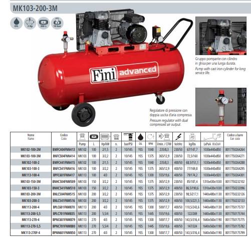 Компрессор Fini MK103-150-3M 230/50 поршневой с ременным приводом 150 л - фото 8