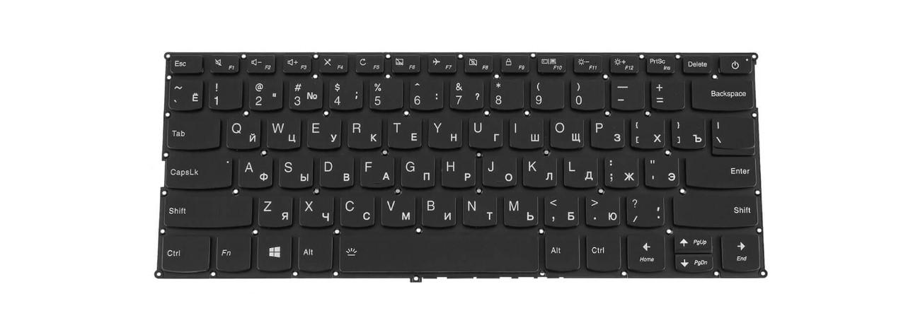 Клавиатура для ноутбука Lenovo IdeaPad 720S-14IKB (SN20M52042)