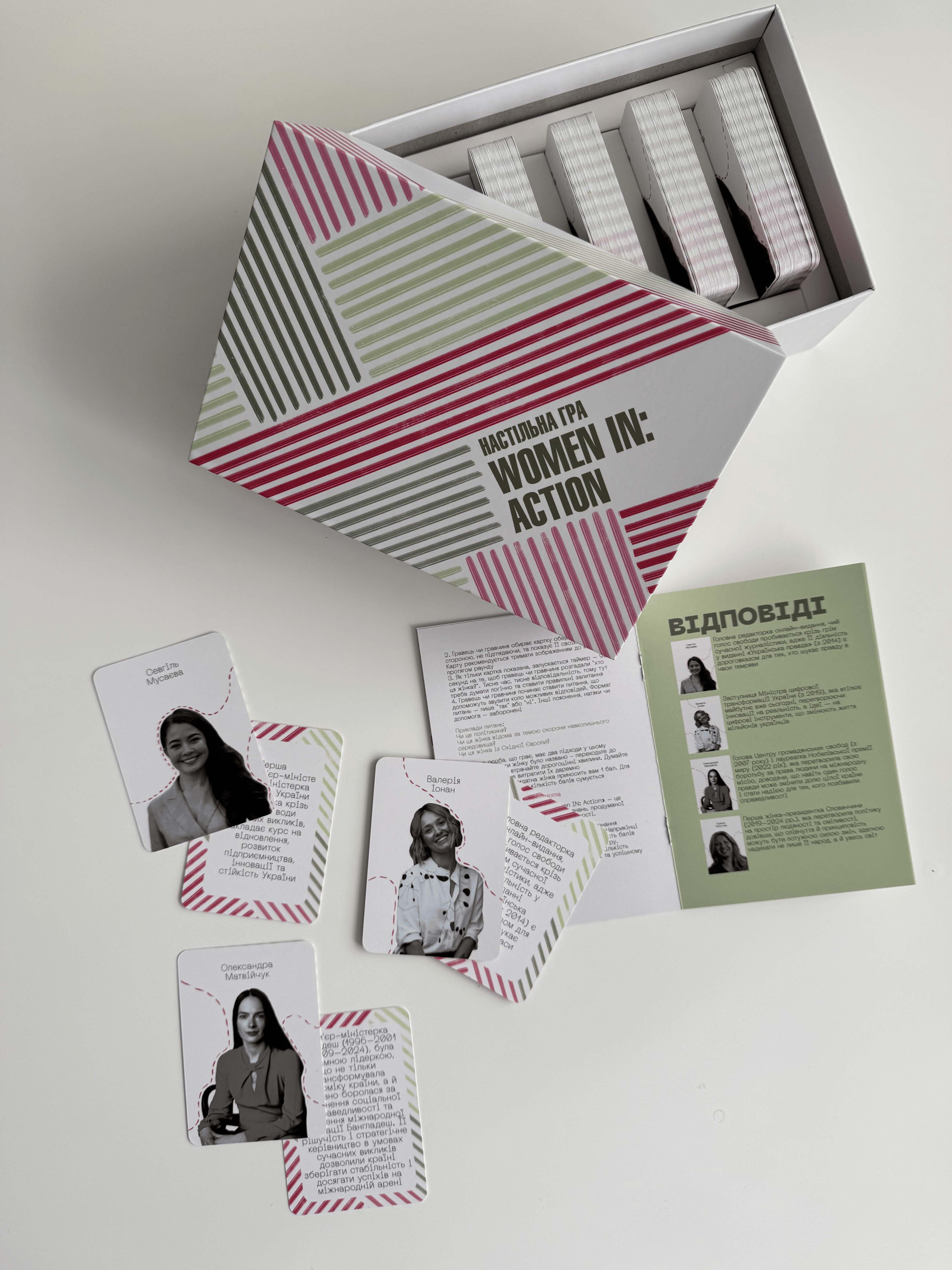 Настільна гра Women IN: Action від 14 років (27358290)