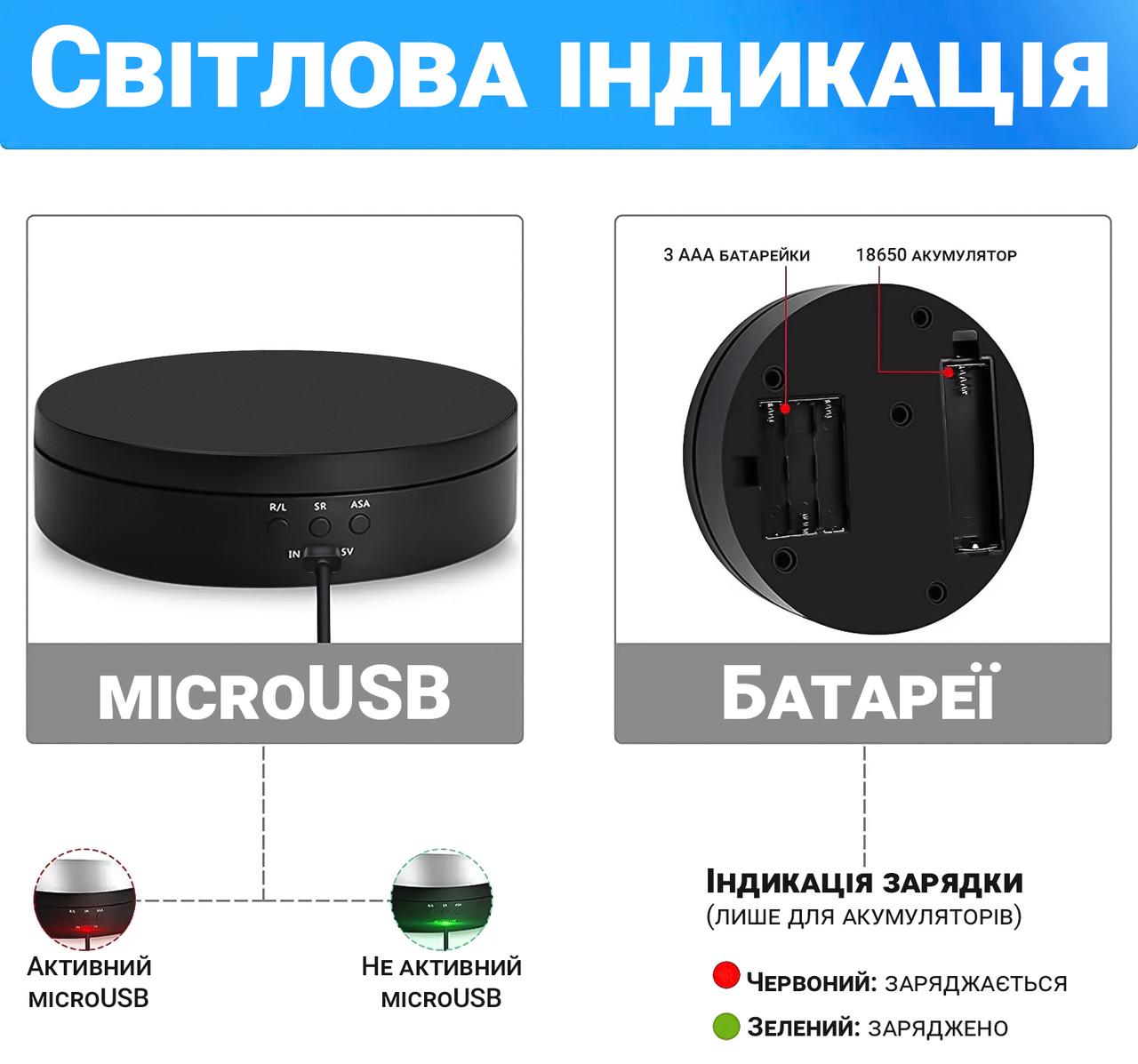 Столик поворотный для фото Andoer TT-19 для 3D и предметной съемки 360° 19 см Черный - фото 10 Столик поворотный для фото Andoer TT-19 для 3D и предметной съемки 360° 19 см Черный - фото 10