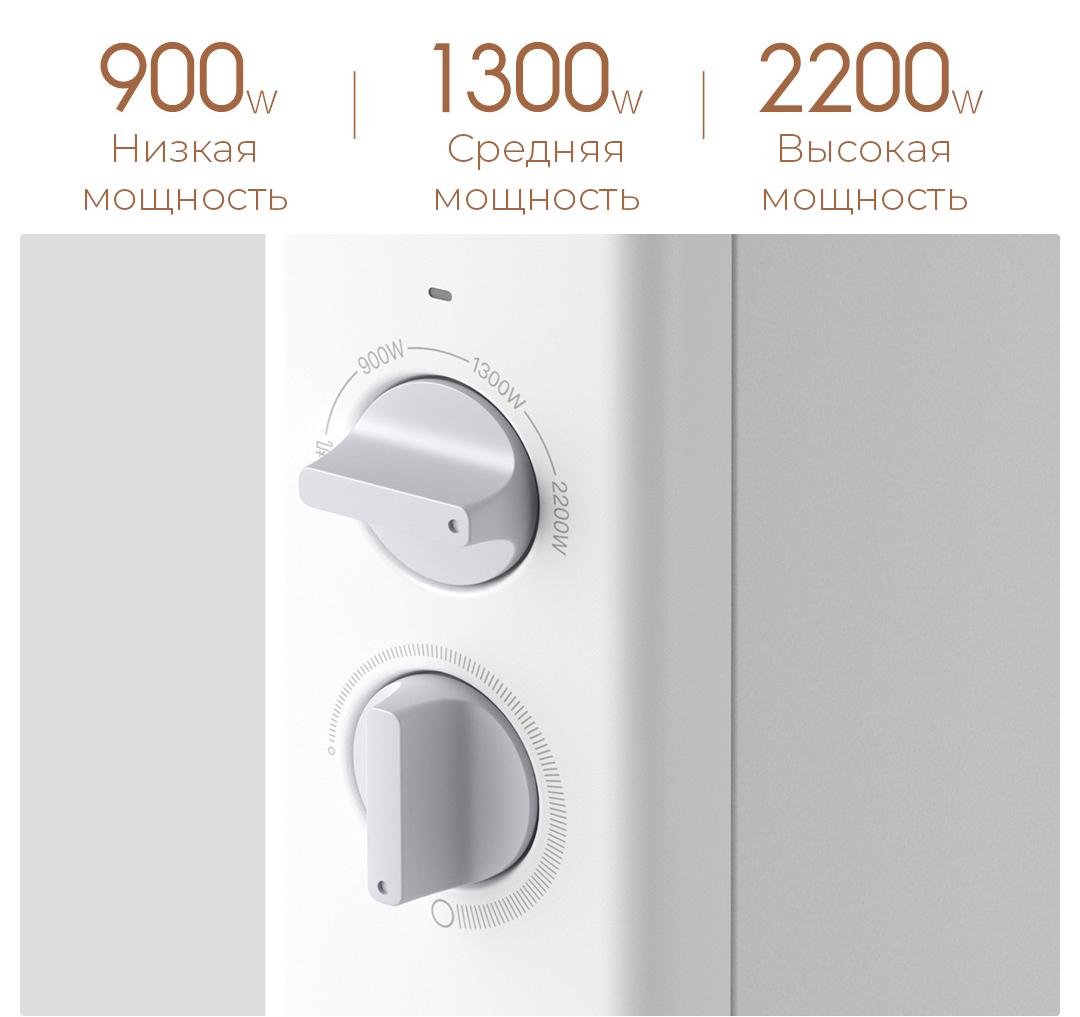 Обігрівач Smartmi Electric Heater 1S White (4554536) - фото 2