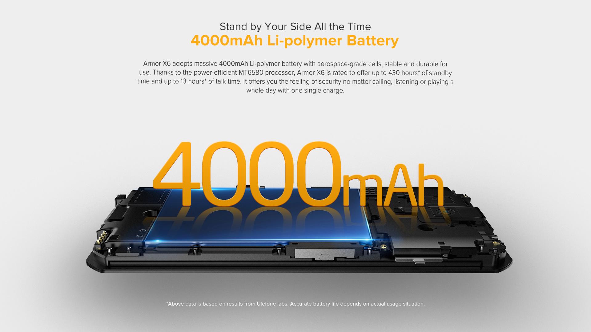 Смартфон Ulefone Armor X6 2/16 Gb Black - фото 13 Смартфон Ulefone Armor X6 2/16 Gb Black - фото 13