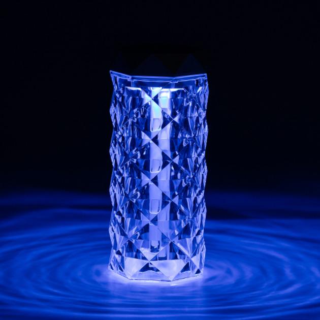 Увлажнитель воздуха ультразвуковой настольный с подсветкой и аромадифузором для дома 400 мл (L1) - фото 4 Увлажнитель воздуха ультразвуковой настольный с подсветкой и аромадифузором для дома 400 мл (L1) - фото 4