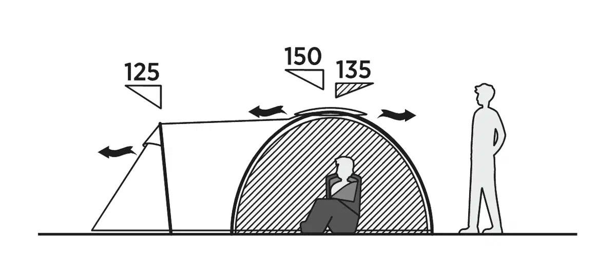 Намет чотиримісний Easy Camp Lomsdal 4 (931551) - фото 8