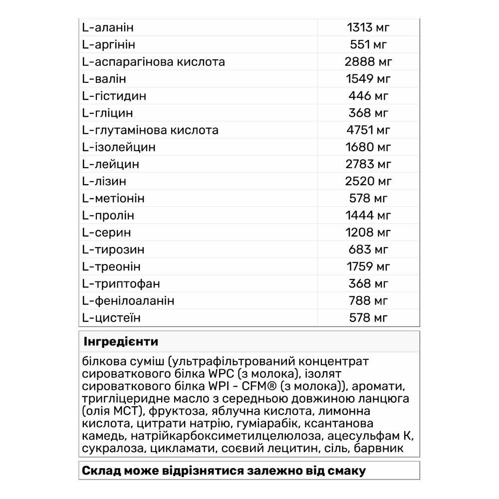 Протеин Olimp Whey Complex 100% 700 г Соленая карамель (357V12420) - фото 4