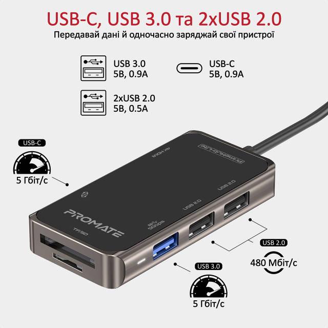 USB-C хаб Promate 7-в-1 PrimeHub-Lite HDMI/USB-C/USB 3.0/2xUSB 2.0/SD/MicroSD Grey - фото 4