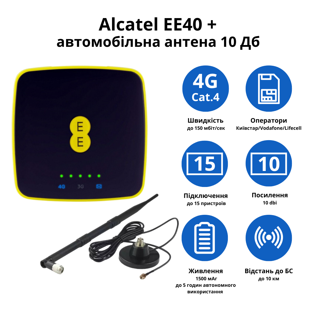 Wi-Fi роутер Alcatel EE40 с автомобильной антенной 10 дБ (13959394) - фото 2