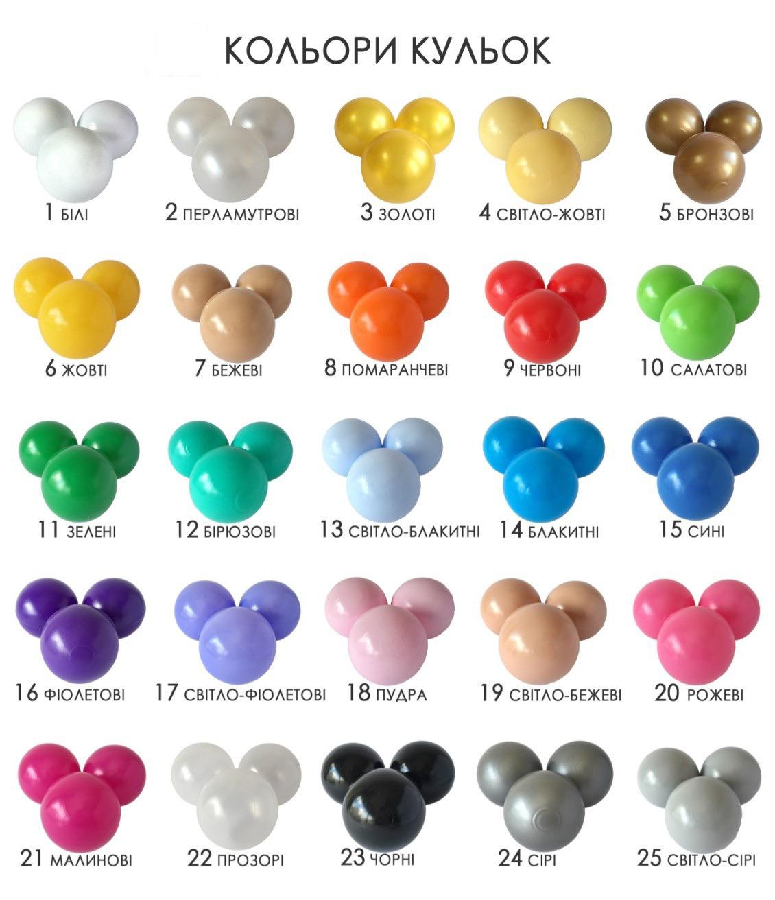 Шарики для сухого бассейна ASD из полимера d 8 см 100 шт. Разноцветный (30654847) - фото 2 Шарики для сухого бассейна ASD из полимера d 8 см 100 шт. Разноцветный (30654847) - фото 2