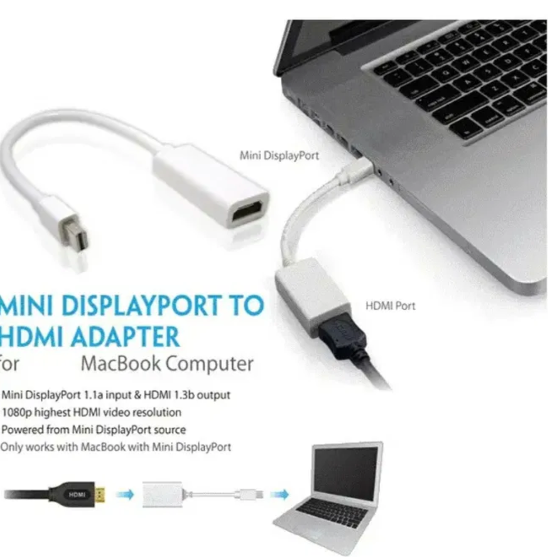 Адаптер відеосигналів Mini DisplayPort на HDMI (гніздо) I-Taki (Південна Корея) колір білий MDP2HDMIF - фото 6