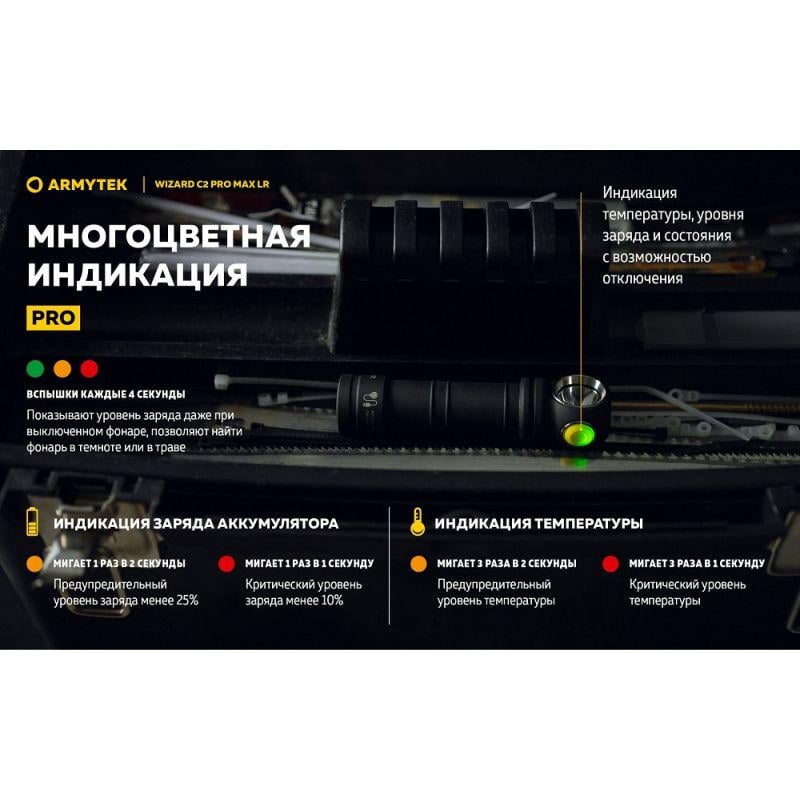 Фонарь налобный Armytek Wizard v4 C2 Pro Max LR - фото 14