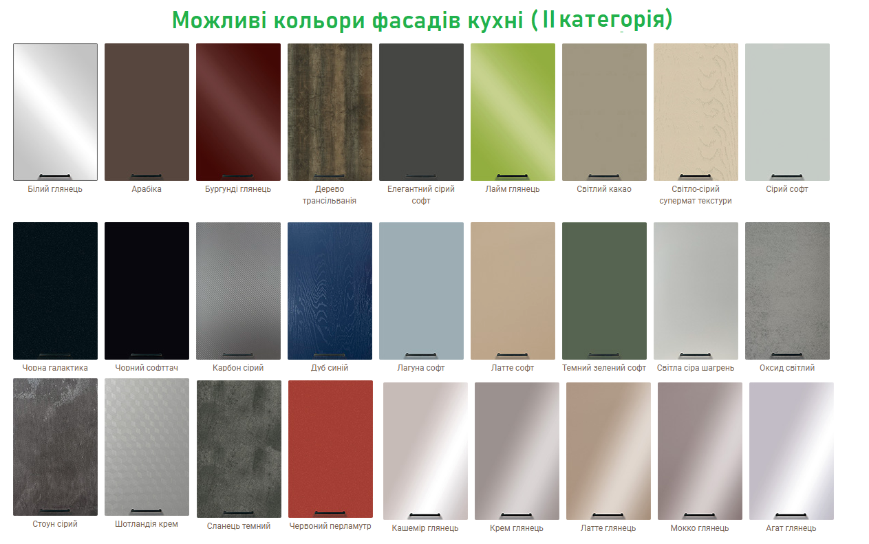 Кухня модульная Ariel Синий/Белый - фото 2 Кухня модульная Ariel Синий/Белый - фото 2