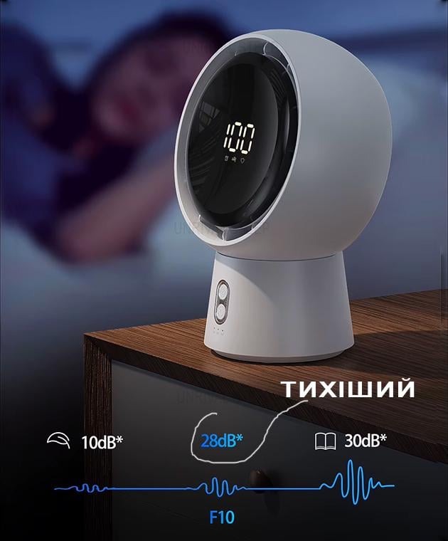 Вентилятор настольный портативный аккумуляторный без лопастей с пультом и таймером Type-C Белый - фото 7