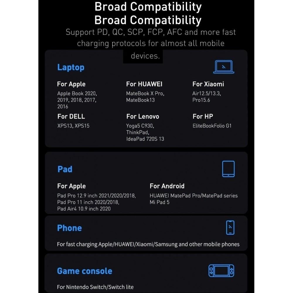 Зарядний пристрій мережевий BASEUS GaN3 Pro Desktop Fast Charger 2 Type-C/2 USB 65W Black (25397400) - фото 4 Зарядний пристрій мережевий BASEUS GaN3 Pro Desktop Fast Charger 2 Type-C/2 USB 65W Black (25397400) - фото 4