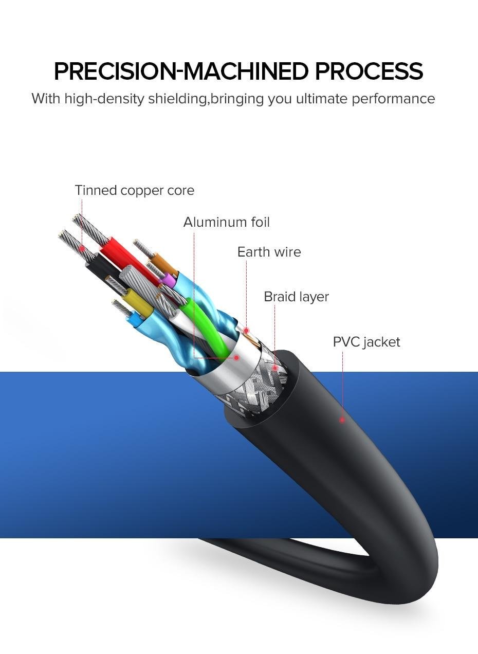 Подовжувач UGREEN US129 USB 3.0 AM/AF штекер/роз'єм 3 м (30127) - фото 8