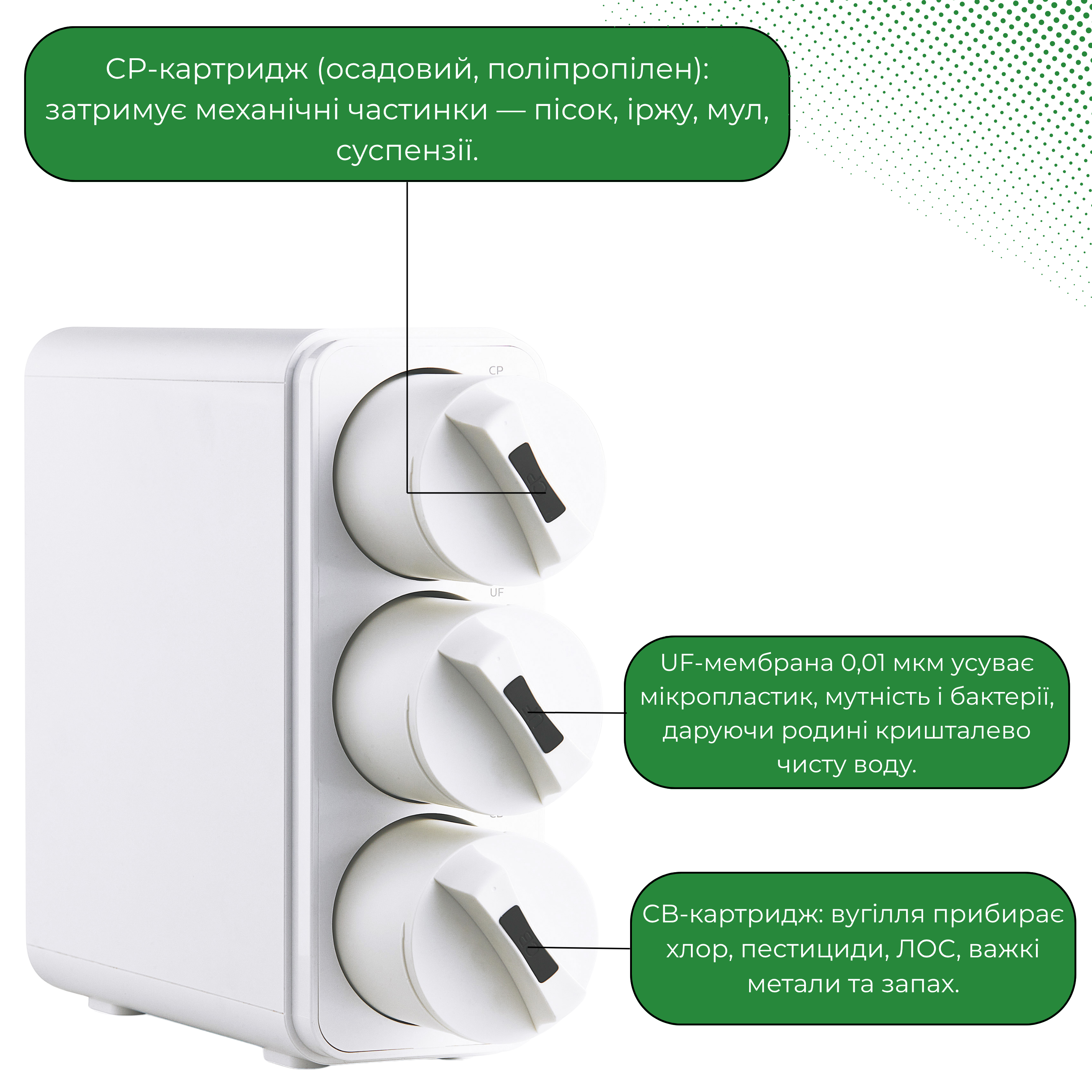 Ультрафільтраційна система VIO UF02-600G під мийку (22055891) - фото 3 Ультрафільтраційна система VIO UF02-600G під мийку (22055891) - фото 3