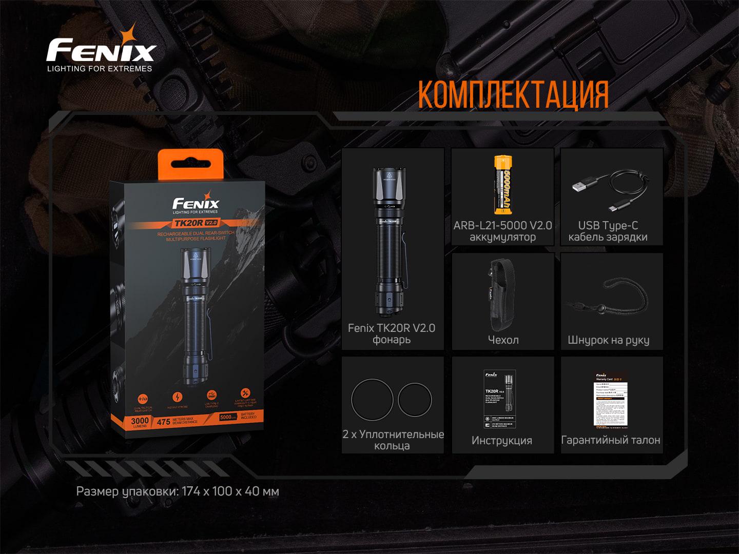 Ліхтар ручний Fenix TK20R V2.0 (atlantmarket_58364) - фото 22