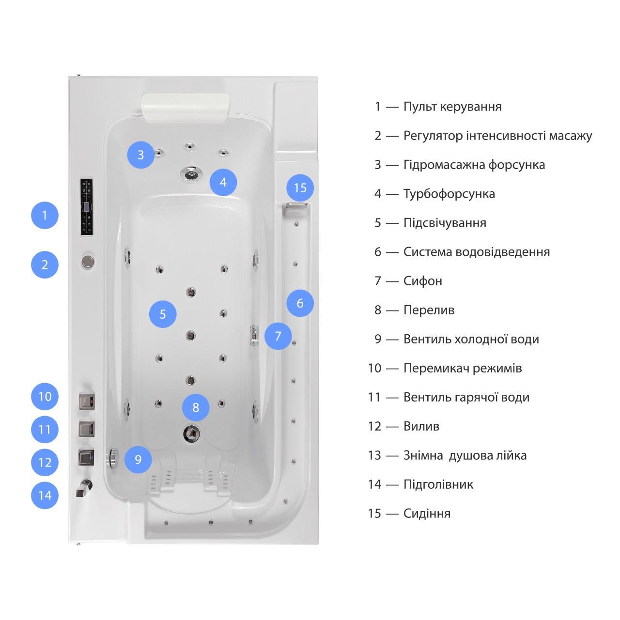 Ванна акриловая Iris с гидромассажем и аэромассажем TLP-679 new 170х90х67 см - фото 2