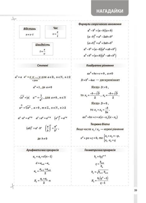 Книга "Довідник учня Математика Усі означення і формули 5-11 класи" (9786170042163) - фото 3