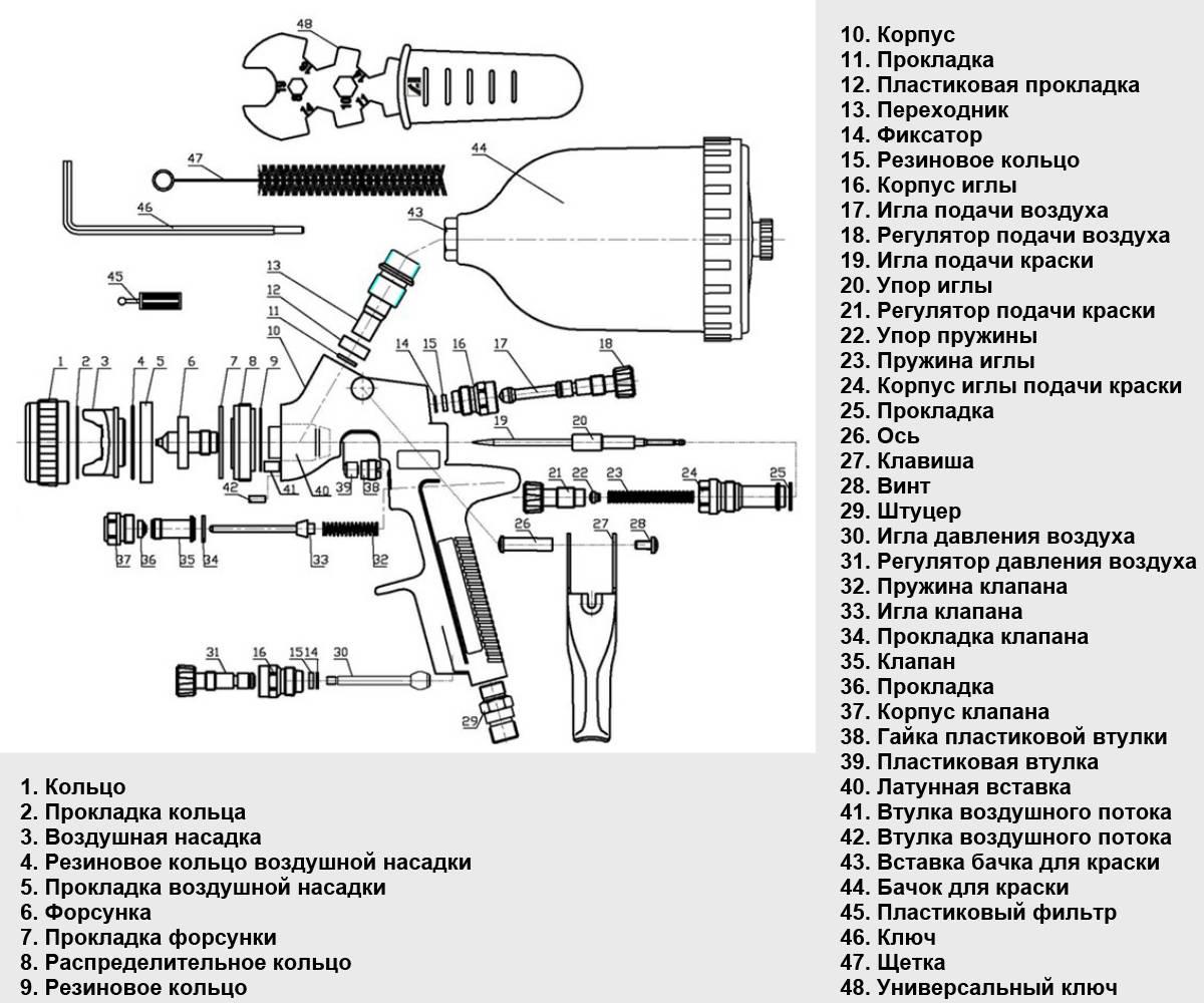 Фарбопульт пневматичний Intertool PT-0115 LVMP 1,4 мм 600 мл 2 бар (9094206) - фото 8