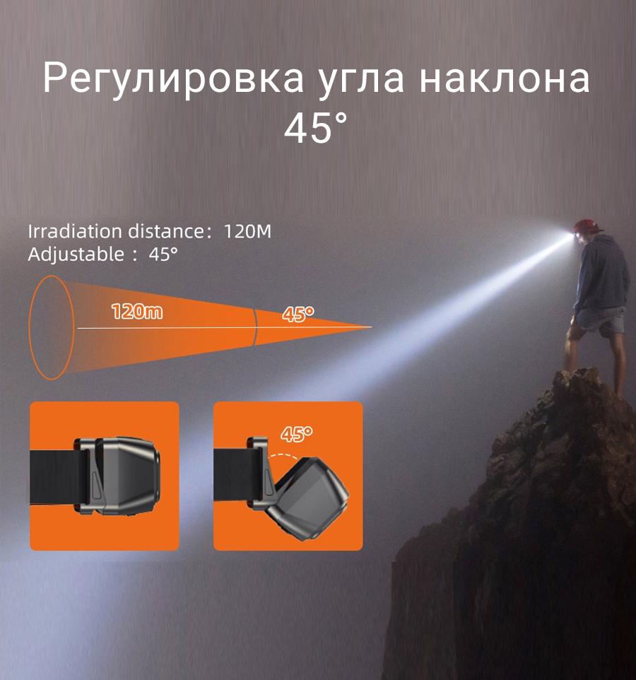 Ліхтар налобний W4C SUPREME headlamp на акумуляторі з датчиком руху 220 lm - фото 4