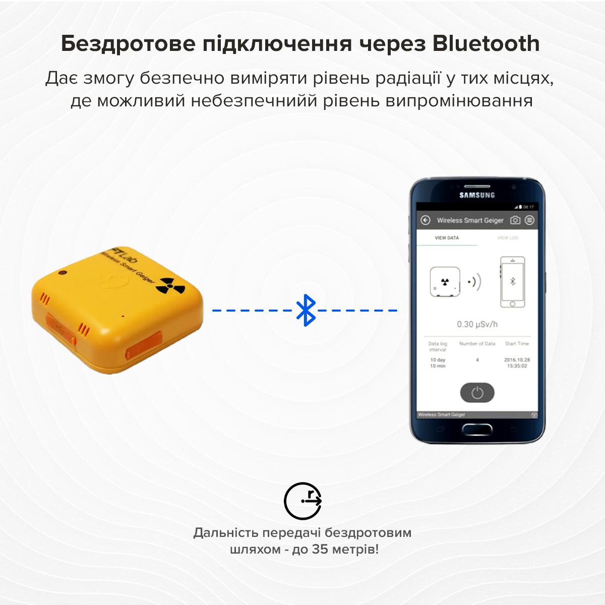 Дозиметр универсальный Bluetooth FTLAB BSG-001 для измерения Y и X радиационного загрязнения и фона земли - фото 3