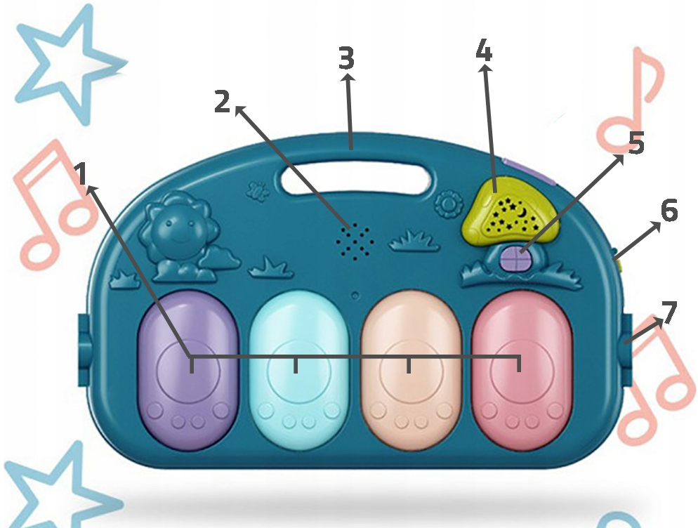 Килимок розвиваючий з піаніно MalPlay 76х60 см - фото 4 Килимок розвиваючий з піаніно MalPlay 76х60 см - фото 4