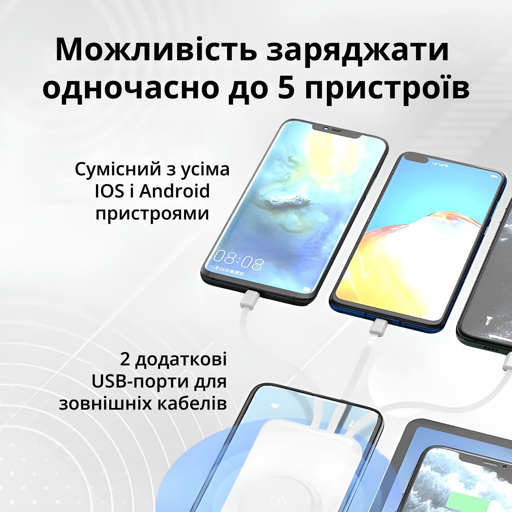 Портативний акумулятор 10000 mAh Power Bank на 2 USB виходи та з бездротовою зарядкою Білий - фото 5