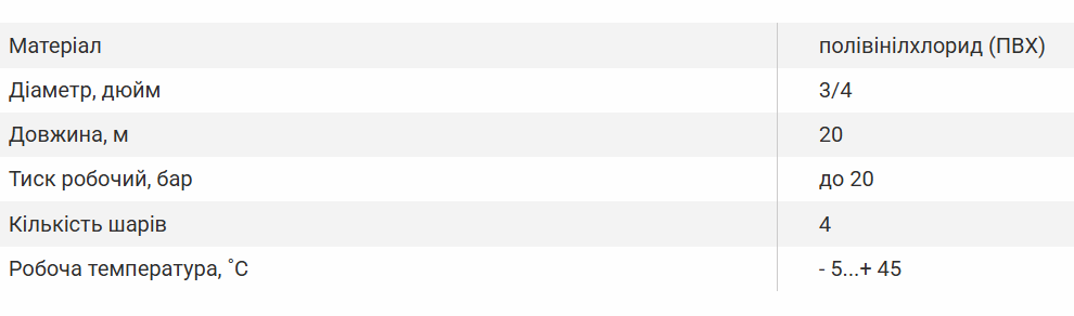 Шланг садовий для поливу Vitals Master Quattro ¾" 20 м - фото 5 Шланг садовий для поливу Vitals Master Quattro ¾" 20 м - фото 5