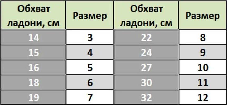 Рукавички футбольні Storelli Воротарські для дорослих з захистом пальців Чорний/Синій (ФБПРЧ-905) - фото 8