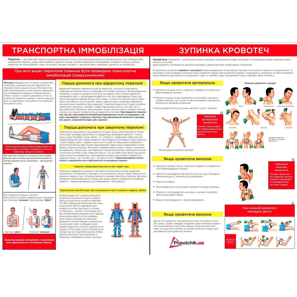 Аптечка автомобильная Poputchik -1 ДСТУ 3961-2000 футляр мягкий 19х8 см Красный (02-021-М) - фото 6 Аптечка автомобильная Poputchik -1 ДСТУ 3961-2000 футляр мягкий 19х8 см Красный (02-021-М) - фото 6