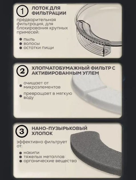 Фонтан-поїлка автоматична для тварин 3 л з вугільним фільтром від USB Чорний (Yn0425) - фото 8