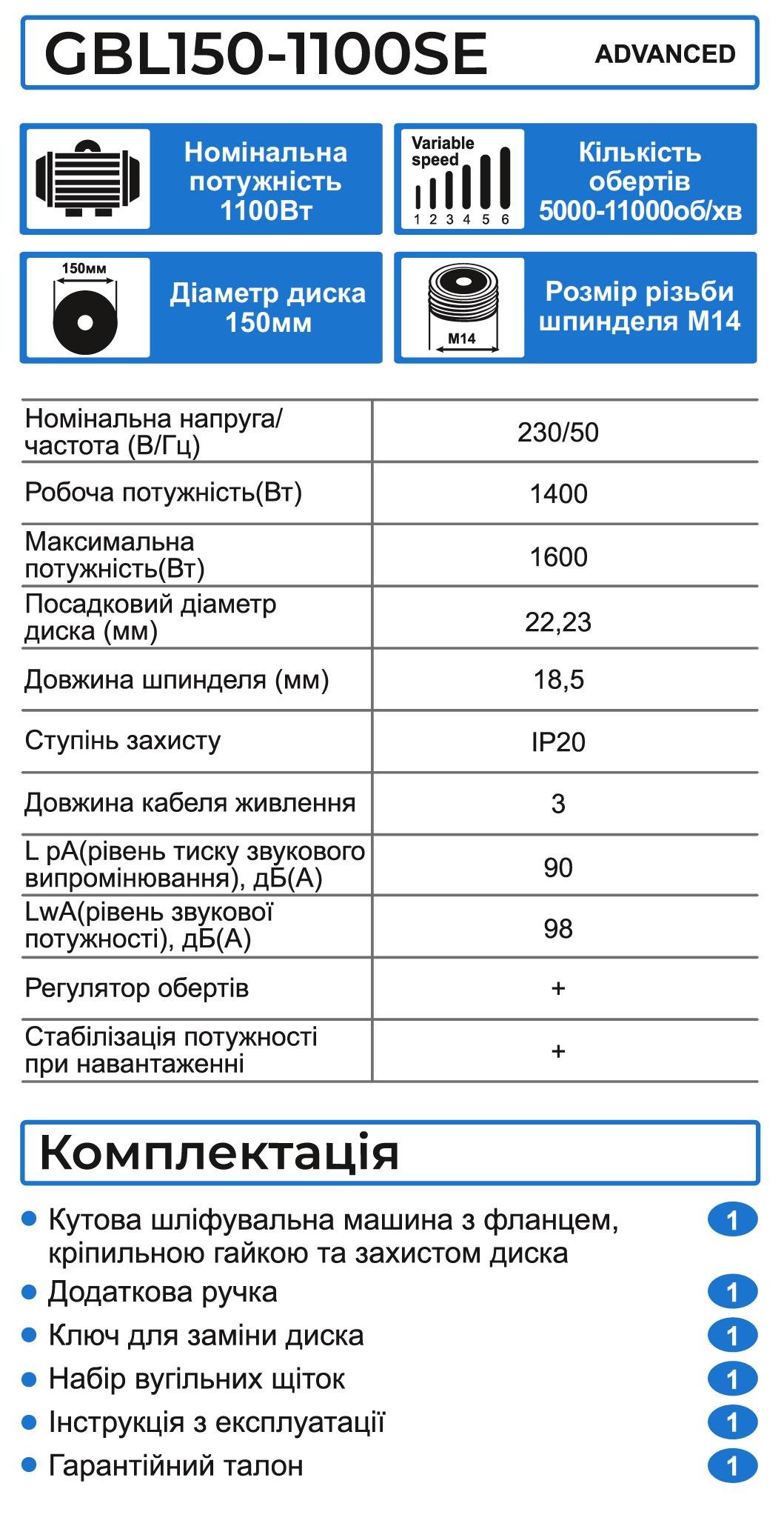 Болгарка бытовая Zegor GBL150-1100SE сетевая с регулятором оборотов 1100 Вт - фото 3