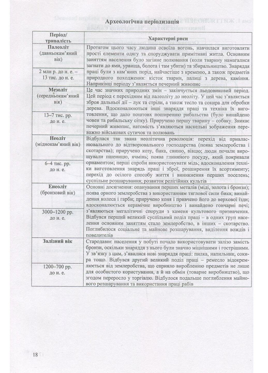 История старого мира в схемах и таблицах Удич З. - фото 6